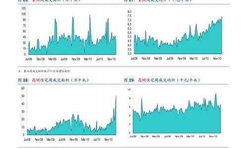 CRO美元最新消息-CRO美元今日行情-