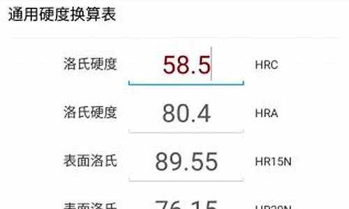 <strong>CORE换算手机版下载(core单位mm</strong>