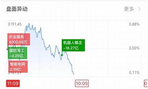 <strong>usdt行情大跌原因是什么引起的(usd</strong>