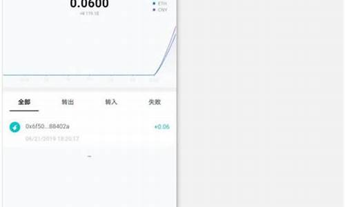 token冷钱包怎么找回(imtoken