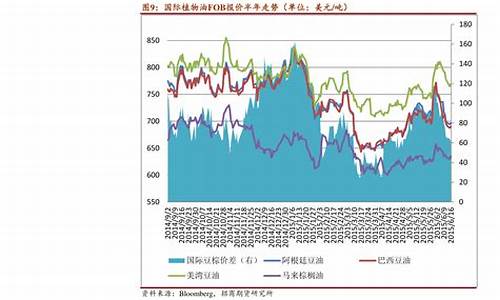 中国银行外汇市场数据查询官网(中国银行外