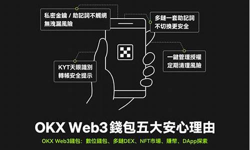 ok web3钱包怎么取消安全保护(ok