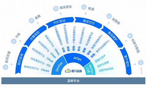 <strong>央企国企数字货币真正龙头股(国企概念的数</strong>