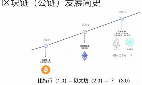 <strong>以太坊底层技术下的钱包制作</strong>