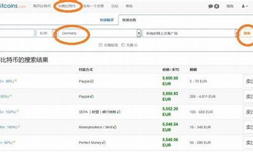 比特币钱包怎样卖出(比特币如何卖钱)