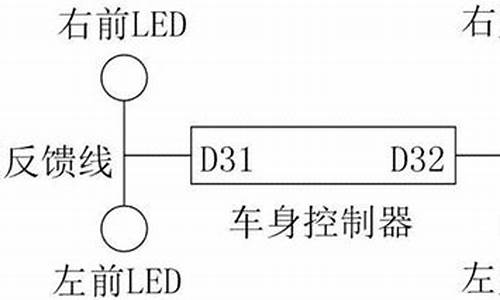 <strong>汽车转向灯线路检测与维修技术书(汽车转向</strong>