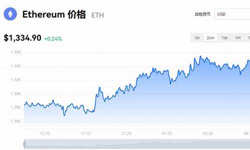 <strong>以太坊最新版本钱包价格(以太坊钱包最新版</strong>