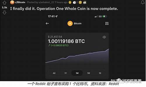 <strong>btc软件钱包(btc钱包最新下载网址)</strong>