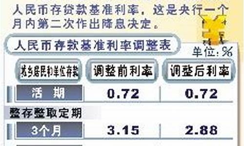 央行月内2度打假冒牌数字货币(假冒数字货