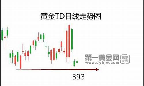 以太坊钱包的td 操作(以太坊钱包里的钱