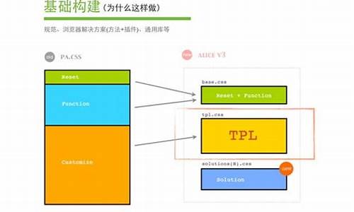 数字货币中ama是什么意思(amb数字货