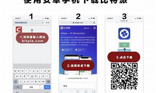 如何高效利用比特派网页钱包进行加密货币交易(比特派钱包 imtoken)(图1)