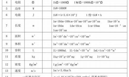 Crypto换算实用指南：数字货币间的精准汇率计算技巧大揭秘(图1)