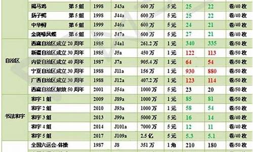 emax币最新价格(emax币行情)(图1)