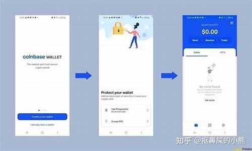 Coinbase钱包_Coinbase下载_Coinbase官网(coinbank钱包下载)(图1)