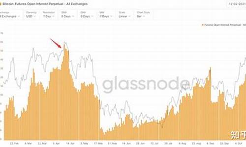 比特币长期持有者地址过去30日增持8.5万枚BTC(比特币长期价值)(图1)