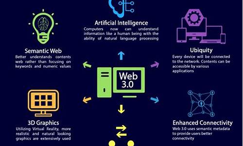 Web3应用平台BTA Protocol完成200万美元种子轮融资， RunaCapital等参投(web3 foundation)(图1)