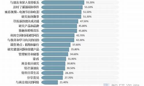 全球用户最多的去中心化钱包(图1)