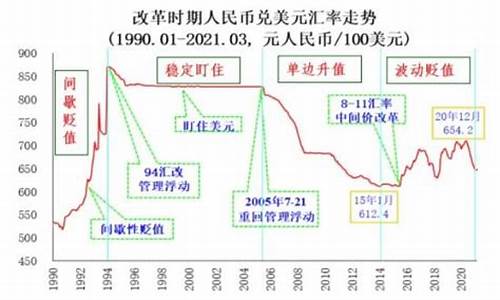 汇率变化会对茅台有影响吗知乎(汇率会影响国内物价嘛)(图1)