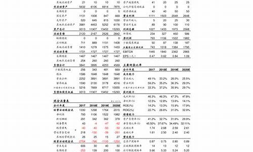 澳元汇率最新利率是多少钱最新(图1)