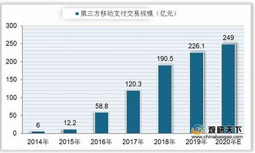 我国数字货币(我国数字货币什么时候发行)(图1)