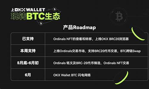 btc代币钱包(bit代币)(图1)