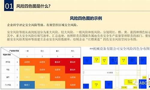 钢铁行业风险管控安全知识(钢铁行业重大风险及管控措施)(图1)