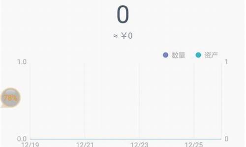 imtoken创建btc冷钱包(eth冷钱包怎么创建)(图1)