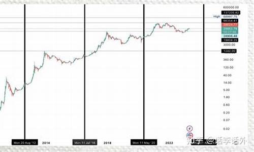 btc卷筒纸钱包(BTC官方钱包)(图1)