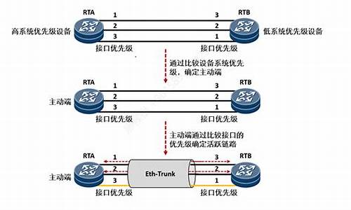 eth钱包服务架构(eth钱包下载安卓)(图1)