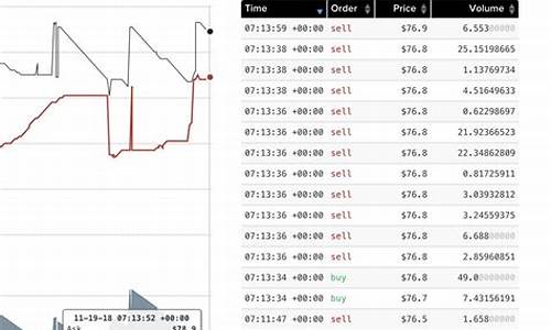 btc提取到钱包(btc提币到usdt地址怎么办)(图1)