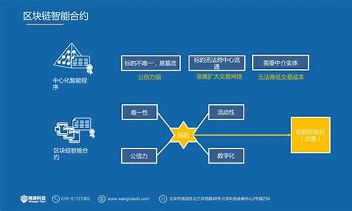 区块链开发需要什么技术(区块链需要哪些技术)(图1)