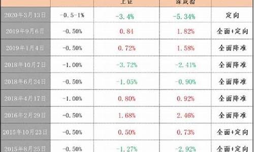 一图看懂央行法定数字货币(央行法定数字货币钱包app)(图1)