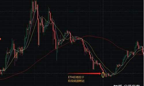 eth钱包分析(eth钱包下载安卓)(图1)