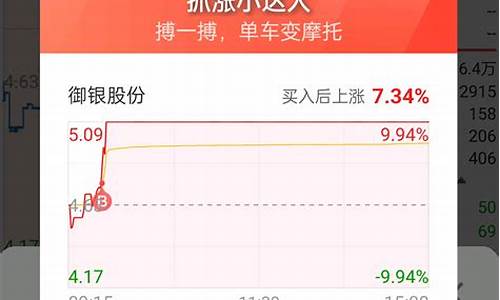 最新真正的数字货币龙头股(数字货币真正龙头股有哪些)(图1)