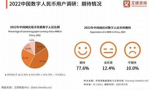 中国数字货币最新投入的公司是做什么的(中国数字货币最新投入的公司是做什么的呀)(图1)