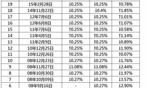 2020年中国央行数字货币最新消息(图1)