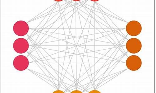 央行数字货币颠覆(解读央行数字货币)(图1)