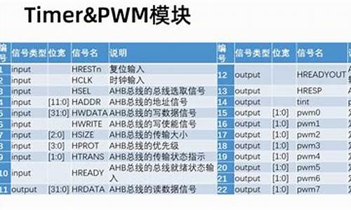 soc是什么数字货币(soc币有什么价值)(图1)